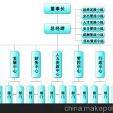 臨時工合作 價格、廠家、圖片及其他商務服務——容天下勞務派遣